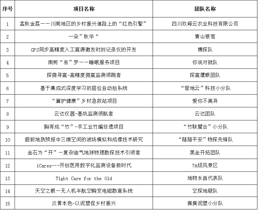 2242FF 2242FF