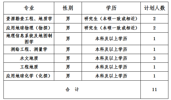 1490608636417682.png 55.png